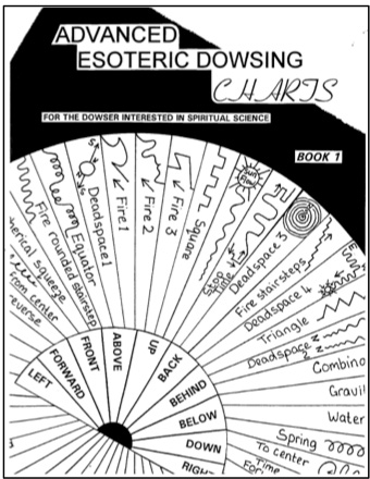 Dowsing Chart Pdf